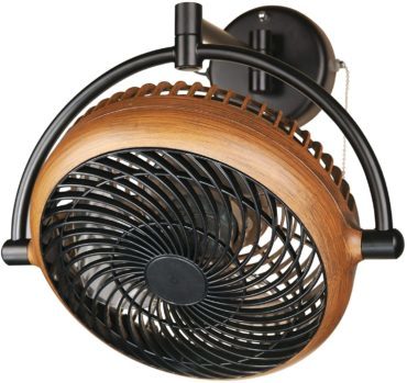 Parrot Uncle Wall Mounted Fans