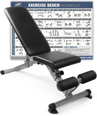 RitFit Best Folding Weight Benches