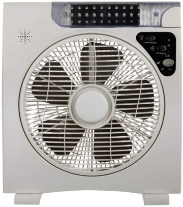 YINGLI SOLAR Solar Powered Fans 